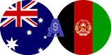 Exchange rate Australian Dolar to Afghan Afghani