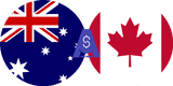 Exchange rate Australian Dolar to Canadian Dolar