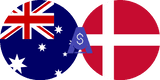 Exchange rate Australian Dolar to Danish Krone