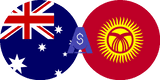 Exchange rate Australian Dolar to Kyrgyzstani Som