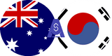 Exchange rate Australian Dolar to South Korean Won