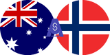 Exchange rate Australian Dolar to Norwegian Krone