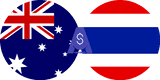 Exchange rate Australian Dolar to Thai Baht