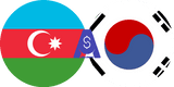 Exchange rate Azerbaijan Manat to South Korean Won