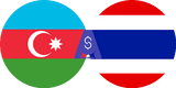 نرخ تبدیل مانات آذربایجان به بات تایلند