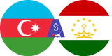 Exchange rate Azerbaijan Manat to Tajikistani Somoni