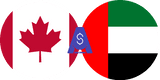 Exchange rate Canadian Dolar to Emirati Dirham