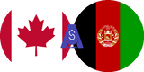 Exchange rate Canadian Dolar to Afghan Afghani