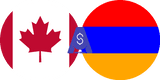 نرخ تبدیل دلار کانادا به درام ارمنستان