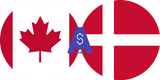 نرخ تبدیل دلار کانادا به کرون دانمارک