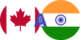 Döviz kuru Kanada Doları - Hint rupisi