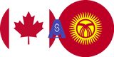 Exchange rate Canadian Dolar to Kyrgyzstani Som