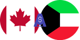 نرخ تبدیل دلار کانادا به دینار کویت