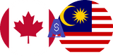 نرخ تبدیل دلار کانادا به رینگیت مالزی