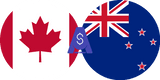 Exchange rate Canadian Dolar to New zealand Dolar