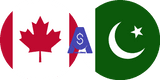 Exchange rate Canadian Dolar to Pakistani Rupee