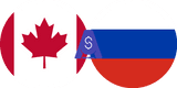 Döviz kuru Kanada Doları - Rus Rublesi
