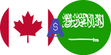 Exchange rate Canadian Dolar to Saudi Arabian Riyal