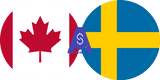 نرخ تبدیل دلار کانادا به کرون سوئد