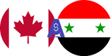 Exchange rate Canadian Dolar to Syrian Pound