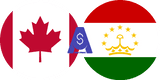 Döviz kuru Kanada Doları - Tacikistan Somonisi