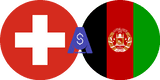 Exchange rate Swiss Franc to Afghan Afghani