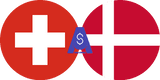 Exchange rate Swiss Franc to Danish Krone
