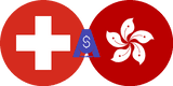 Exchange rate Swiss Franc to Hong kong Dolar
