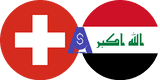 نرخ تبدیل فرانک سوئیس به دینار عراق