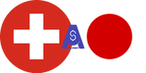 نرخ تبدیل فرانک سوئیس به ین ژاپن