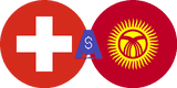 Exchange rate Swiss Franc to Kyrgyzstani Som