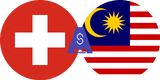 نرخ تبدیل فرانک سوئیس به رینگیت مالزی
