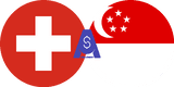 Exchange rate Swiss Franc to Singapore Dolar