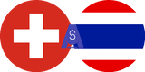 Exchange rate Swiss Franc to Thai Baht