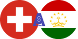 نرخ تبدیل فرانک سوئیس به سامانی تاجیکستان