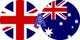 Exchange rate British Pound to Australian Dolar