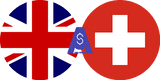 نرخ تبدیل پوند انگلیس به فرانک سوئیس