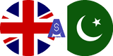 Exchange rate British Pound to Pakistani Rupee
