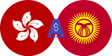 نرخ تبدیل دلار هنگ کنگ به سوم قرقیزستان