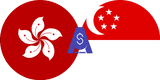 نرخ تبدیل دلار هنگ کنگ به دلار سنگاپور