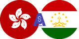 Döviz kuru Hong Kong Doları - Tacikistan Somonisi
