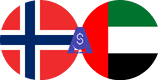 نرخ تبدیل کرون نروژ به درهم امارات