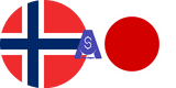 Döviz kuru Norveç Kronu - Japon Yeni