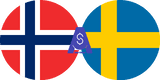 Exchange rate Norwegian Krone to Swedish Krona