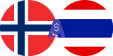 نرخ تبدیل کرون نروژ به بات تایلند