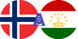 Exchange rate Norwegian Krone to Tajikistani Somoni