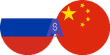 Exchange rate Russian Ruble to Chinese Yuan