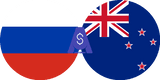 Exchange rate Russian Ruble to New zealand Dolar