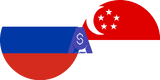 نرخ تبدیل روبل روسیه به دلار سنگاپور
