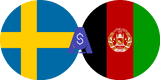 نرخ تبدیل کرون سوئد به افغانی افغانستان